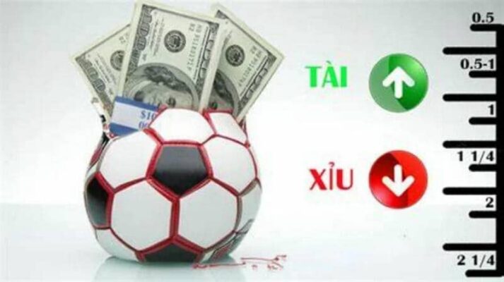 Kèo Tài Xỉu Là Gì?